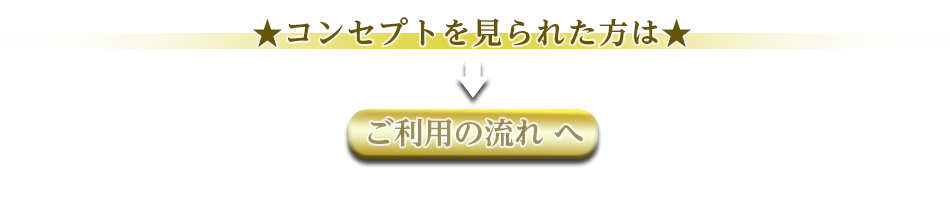 コンセプト