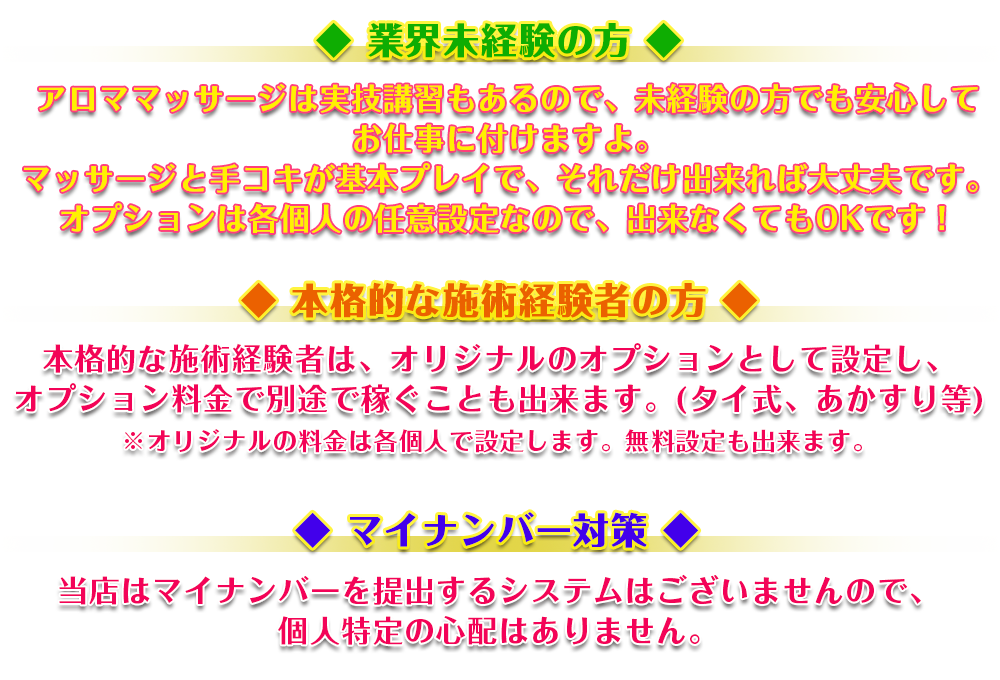 求人コンセプト