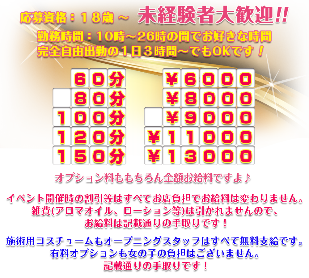 求人コンセプト